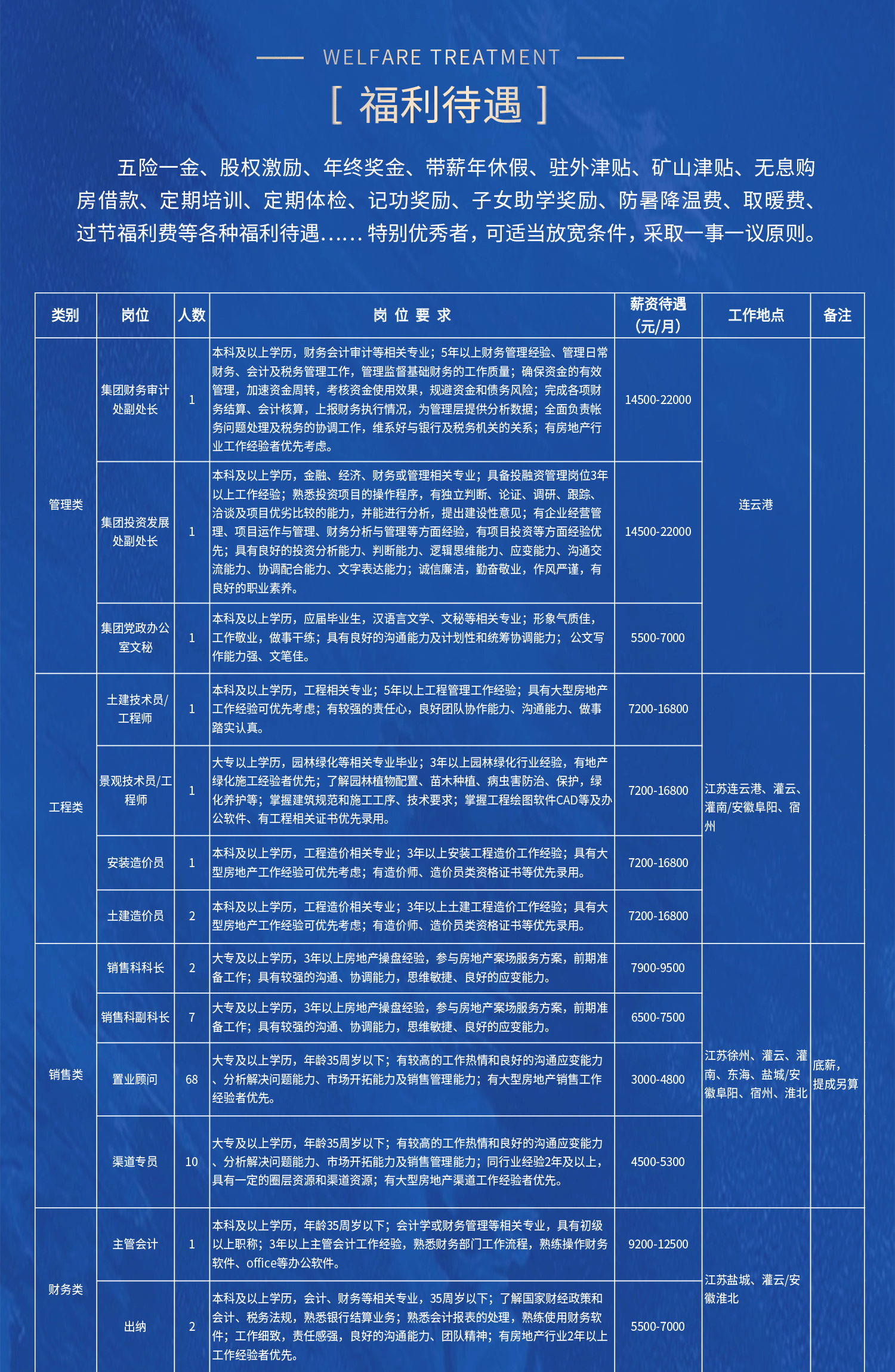 C-_Users_Lenovo_Desktop_2023招聘長(zhǎng)圖2_02.gif